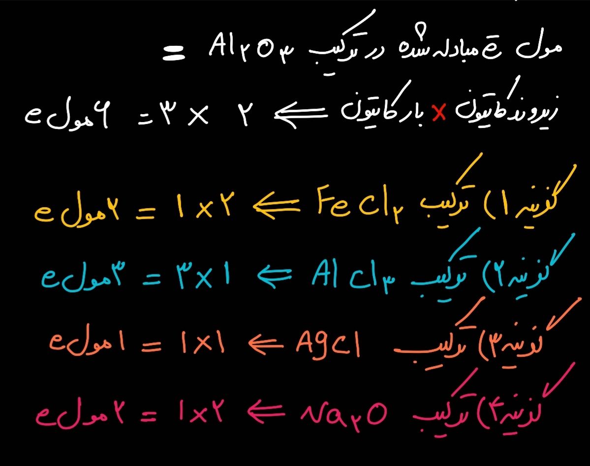Screenshot_۲۰۲۲۰۵۳۱-۱۵۵۳۲۹_Samsung Notes.jpg