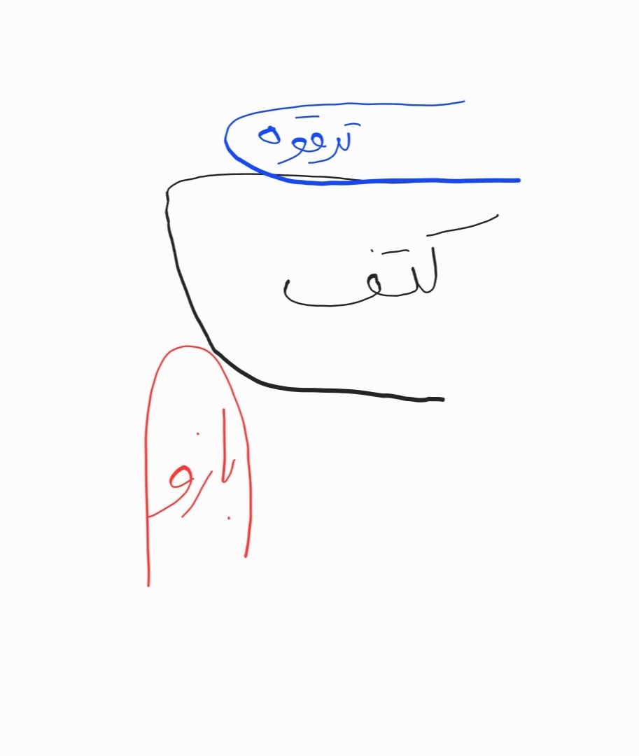 Screenshot_20220719-133058_Samsung Notes.jpg