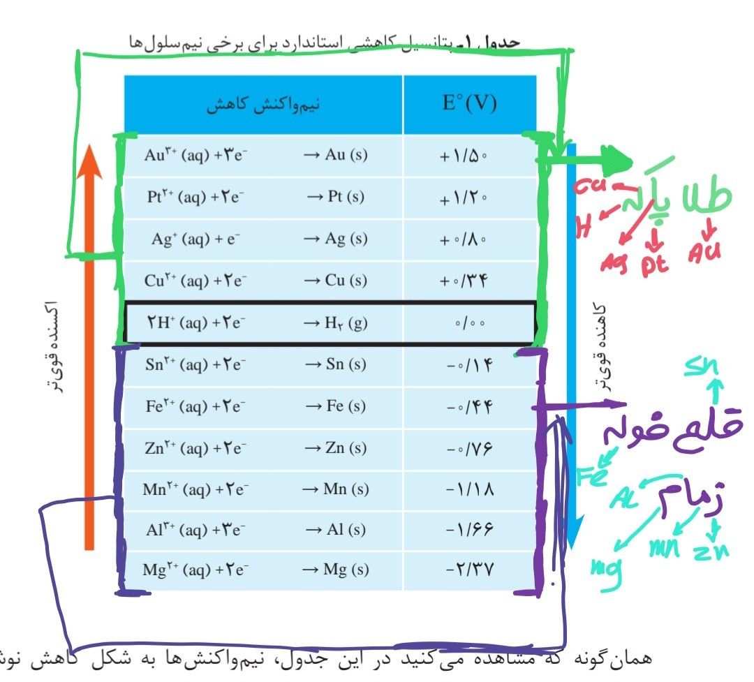 Screenshot_20230424_122609_Samsung Notes (1).jpg