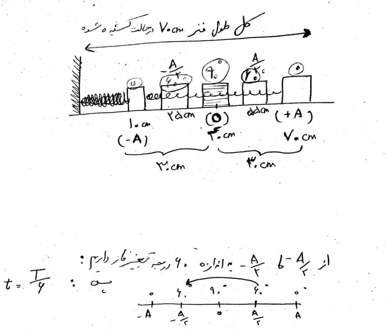 CamScanner 05-10-2023 12.24_1.jpg