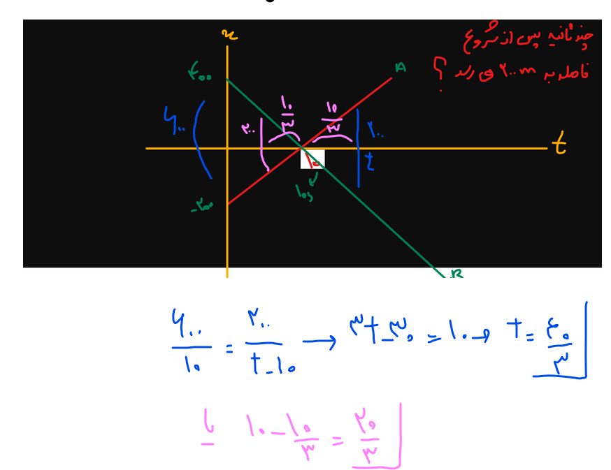 3b4dfd01-6ba7-4023-8c7a-023ecaf5ef71-image.png