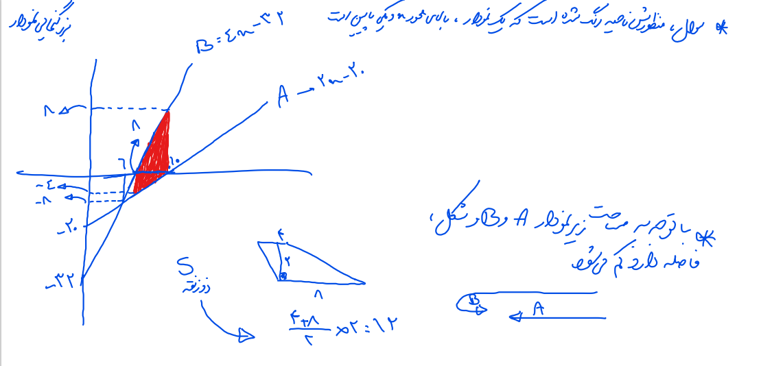 1699813755886-لببیس.png