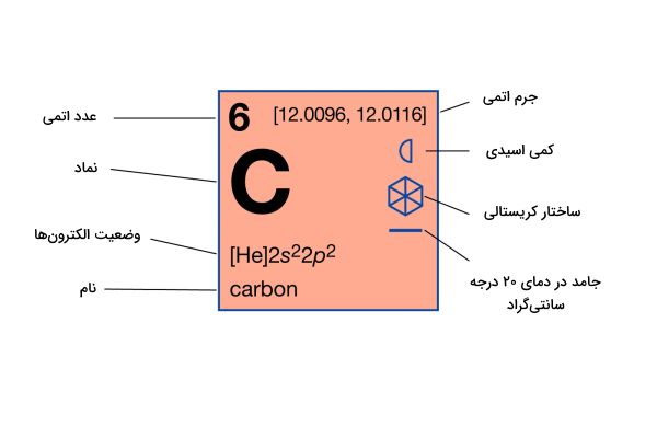 carbon-1.jpg