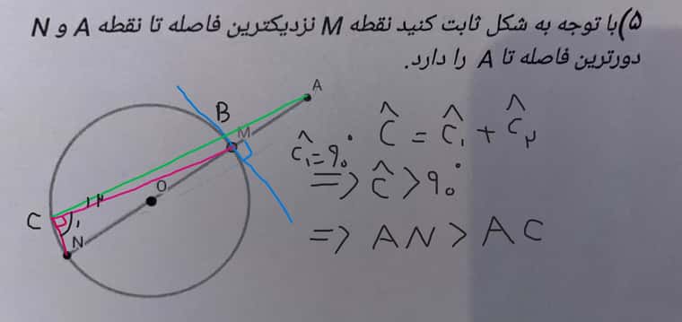 اثبات دورترین فاصله.jpeg