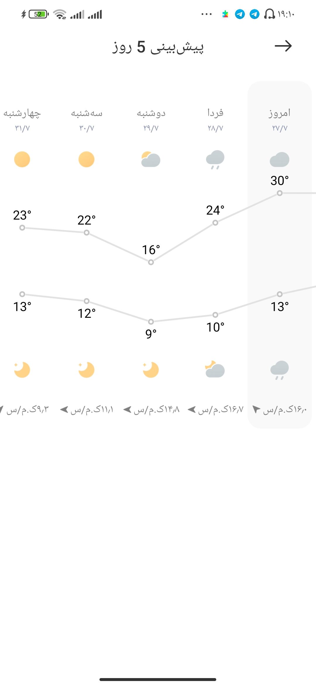 Screenshot_۲۰۲۴-۰۷-۲۷-۱۹-۱۰-۵۲-۷۳۴_com.miui.weather2.jpg