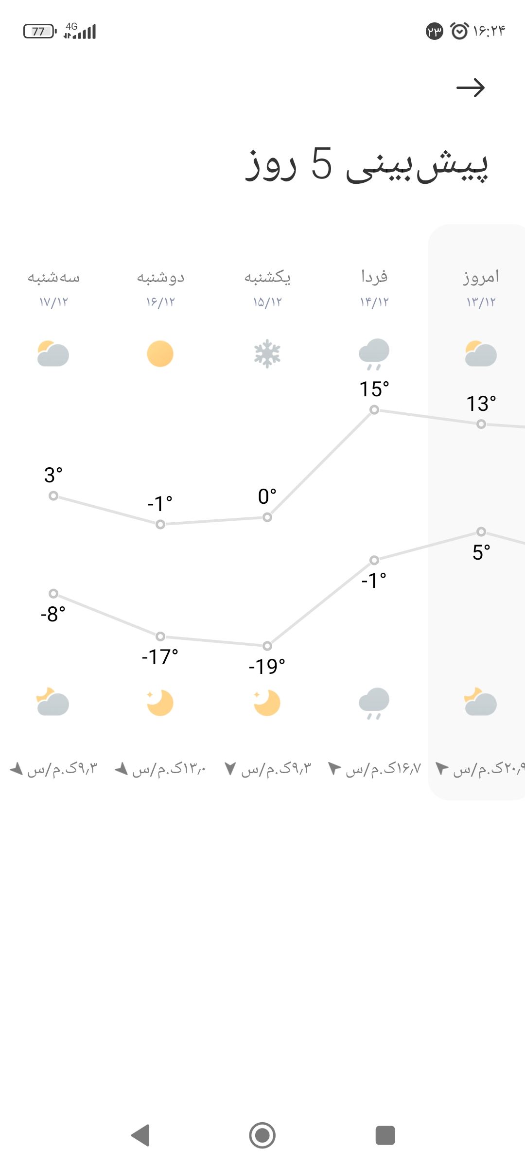 Screenshot_۲۰۲۴-۱۲-۱۳-۱۶-۲۴-۰۳-۸۶۷_com.miui.weather2.jpg