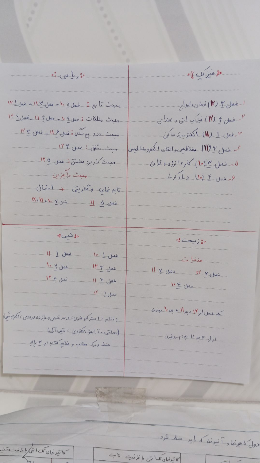 Topic thumbnail image