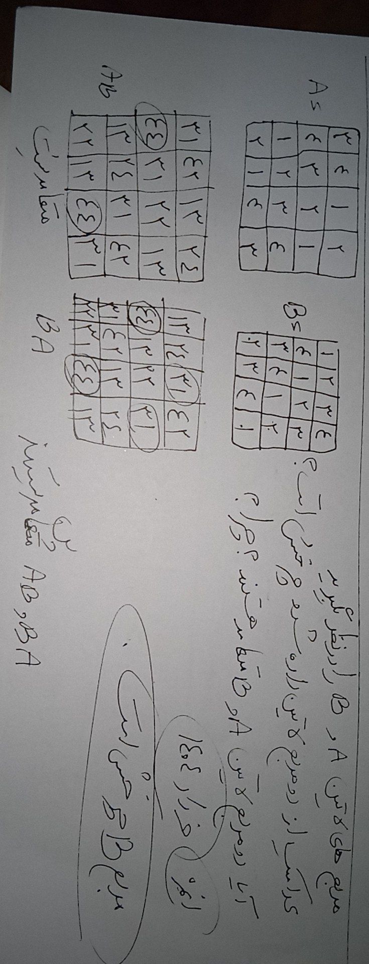 Topic thumbnail image
